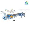 Máy Sản Xuất Ống Gió Auto Line IV Loại Thẳng Hiện Đại Tại Coolmate Refrigeration