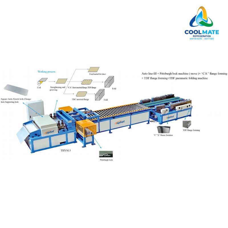 Máy Sản Xuất Ống Gió Auto Line IV Loại Thẳng Hiện Đại Tại Coolmate Refrigeration
