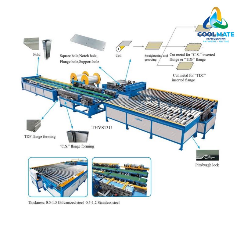 Máy Sản Xuất Ống Gió Auto Line V Kiểu Chữ U Tại Coolmate Refrigeration