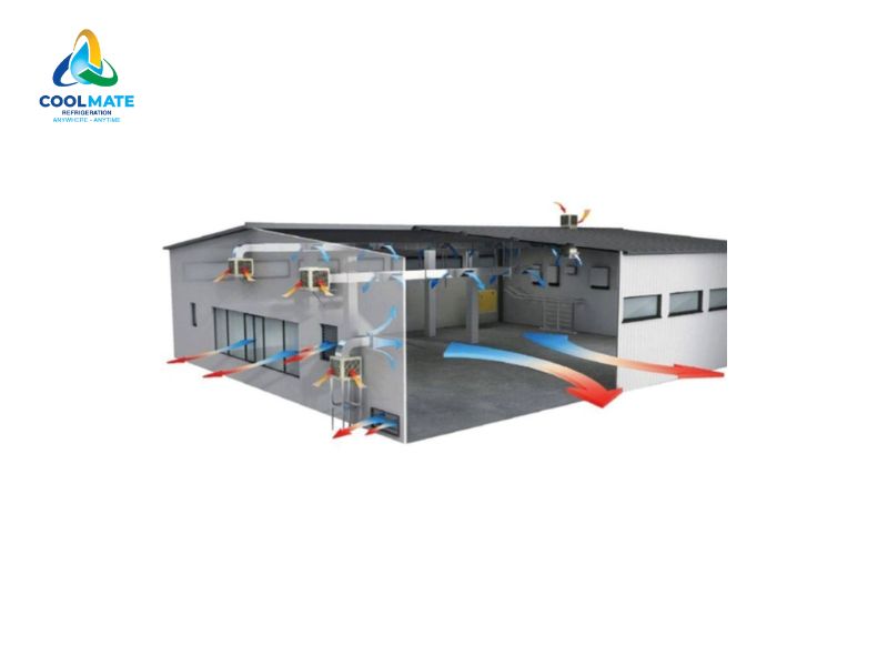 Hệ thống làm mát áp suất dương